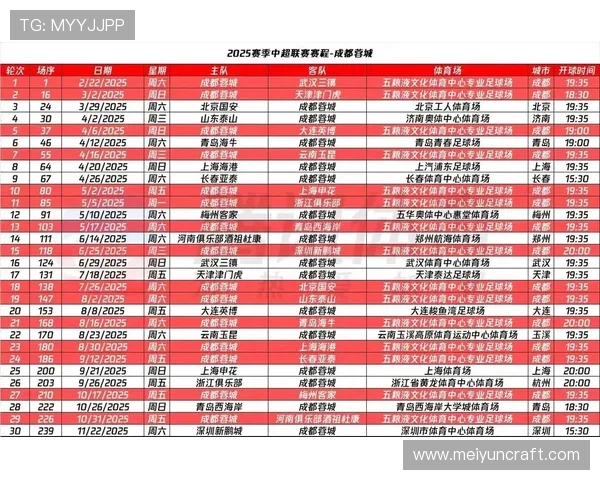 2025赛季中超联赛完整赛程时间表及各轮次详细安排