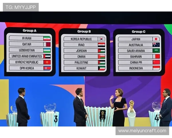 2026年世界杯亚洲区预选赛:各国球队角逐激烈晋级形势复杂 2026年世界杯亚洲区预选赛:各国球队角逐激烈晋级形势复杂