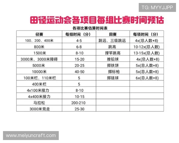 2026年全球重大体育赛事全年时间与精彩赛程总览表 2026年全球重大体育赛事全年时间与精彩赛程总览表