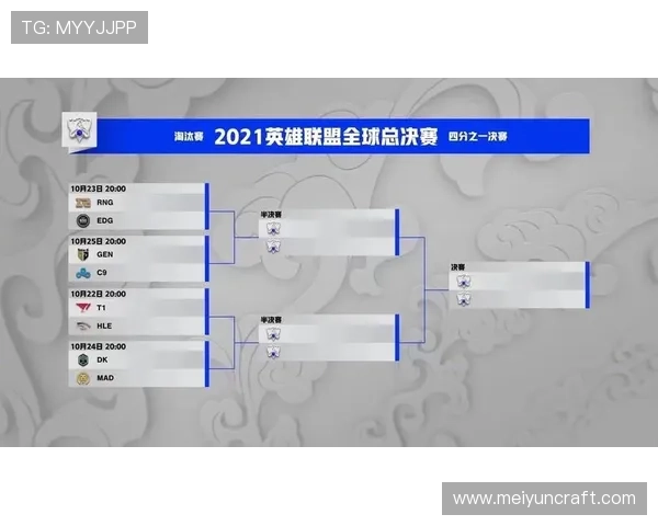 全球先锋赛英雄联盟赛程时间与战队对决全解析精彩赛事一览 全球先锋赛英雄联盟赛程时间与战队对决全解析精彩赛事一览