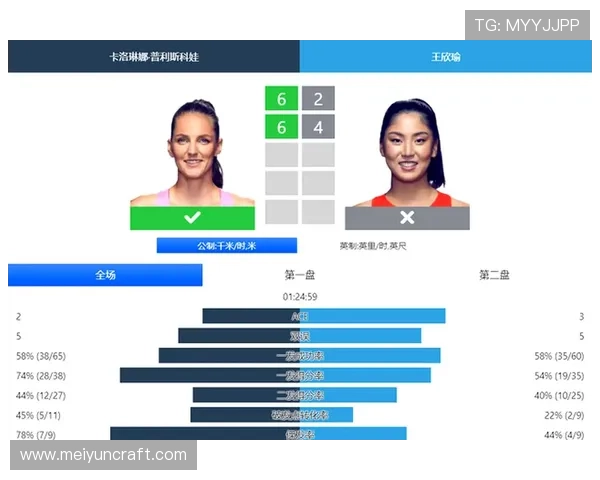 网球ATP和WTA1000积分赛事全解析及重要性分析