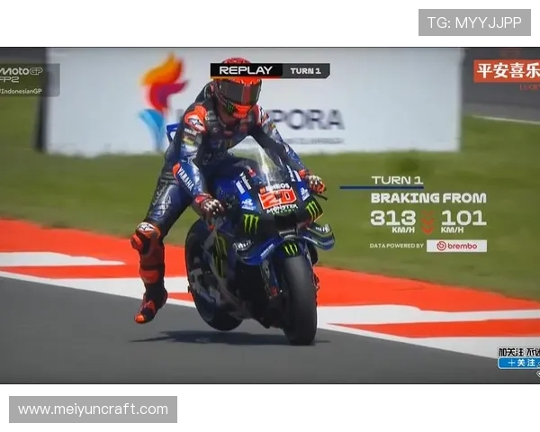 2025赛季MotoGP赛程公布 新老车手角逐激烈竞争拉开序幕