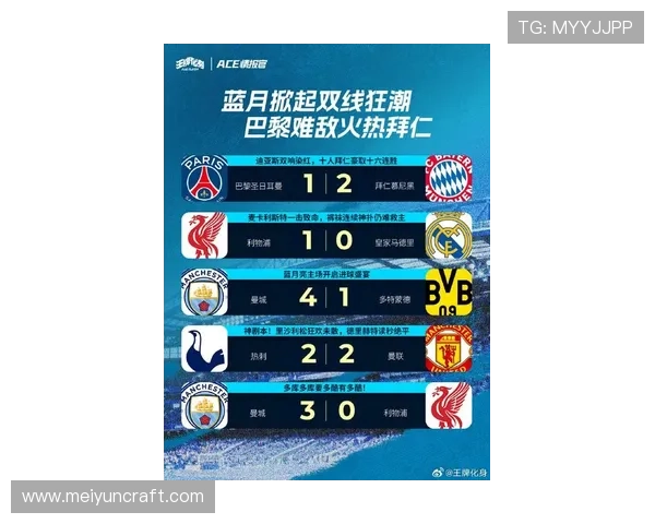 新赛季中超与欧洲联赛焦点战频现球星转会与争冠格局生变趋势明朗