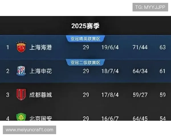 欧冠焦点夜豪门激战新星闪耀改写赛季格局多队命运悬念升级引爆舆论