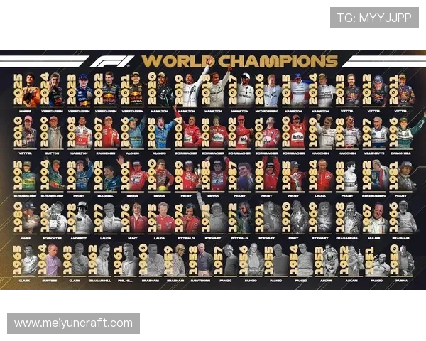 诺里斯压线夺冠 终结红牛霸主地位 迈凯伦重返F1巅峰 🎉